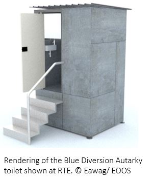 Image of the Blue Diversion Autarky Reinvented toilet