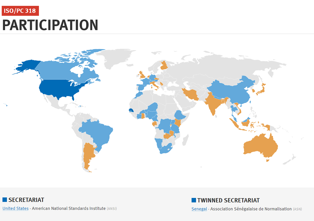 Sanitation value chain.