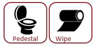 Pedestal and wipe application icons
