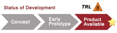 Status of development: product available