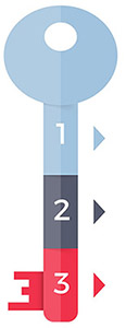 Key Features